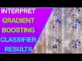 Gradient Boosting Classifier Explained Interpreted Visualized with Example