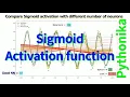 Sigmoid activation function with different number of neurons