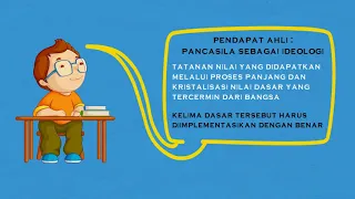 Pancasila Sebagai Ideologi Bangsa