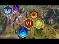 District Placement and Adjacency Guide How Districts Actually Work in Civ 6