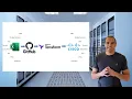 Configuring the Cisco ACI using Hashicorp Terraform Cloud and Github - Infrastructure as Code IAC