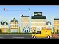 B2B loyalty program