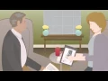 IU Health - My IU Health