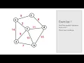 26 2 Dijkstra s algorithm