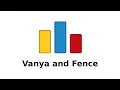 CodeForces A Vanya and Fence in Arabic