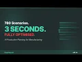FlexPlan AI Automatic Production Planning to increase your shop-floor efficiency by over 5