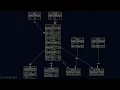 CS50 s SQL Final Project - World Heritage Explorer