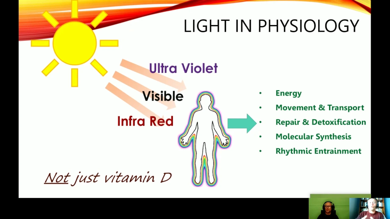 How Light Governs Physiology: Nutrition, Natural Sunlight and Photobiomodulation with Bart Kay