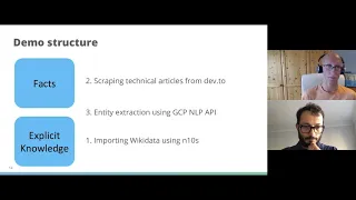Thumbnail for Building a Knowledge Graph using NLP and Ontologies video