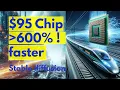 95 chip AMD APU 10 seconds for one image - GPU Brave Fastest stable diffusion LCM