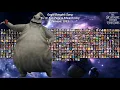 Oogie Boogie's Song - Tim Burton's The Nightmare Before Christmas - Ken Page & Edward Ivory