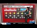 Tuesday morning weather forecast