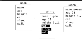 Java Class and Objects 1 - Create Class Bangla