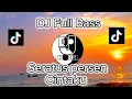 Download Lagu DJ Full Bass Seratus persen Cintaku D'Bagindas Versi DJ KOBEL RIMEX