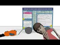 SEO for Beginners 2023 MODULE 6 Optimizing a Page for a Keyword Phrase