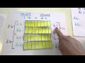 Measuring Butter