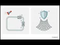NVIDIA cuTile Tutorial Custom GPU Programming in Python