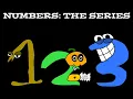 Marcio araujo s Numbers Lore 1-10