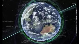 The Known Universe By AMNH Datavisualization 
