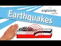 Download Lagu Earthquakes explained (explainity® explainer video) MP3