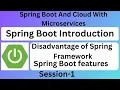 Spring Boot with Microservices Session 1 Spring Boot Introduction
