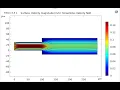 Laminar Flow through Sudden Enlargement in Comsol Multiphysics CFD Analysis Comsol