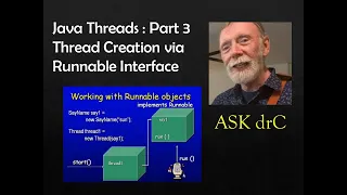 Java Threads 3 Creating Threads using the Runnable Interface