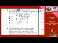 TSIA Math Help Direct Variation Without Stress