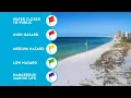Beach Flag System in Panama City Beach