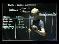 ModPro - Lecture 2