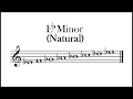 Eb Natural Minor Scale