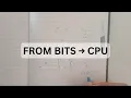 How a Computer Actually Works From Bits to CPU