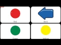 Communicator 5 - Edit Button Tool