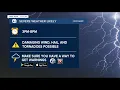Meteorologist Kevin Jeanes - June 10 2020 Forecast
