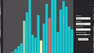 Selection Sort Visualization