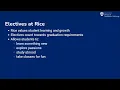 Graduation Requirements - Electives at Rice