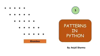Left Tilted Rhombus Pattern Patterns in Python Python Lectures