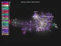 Idena Git History Visualisation