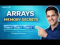 C Arrays Explained Memory Allocation Indexing Time Complexity DSA 2026