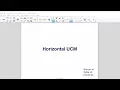 AP 1 Uniform Circular Motion Horizontal UCM part 1