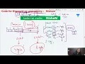 Concept of Structure Padding in C Language NTA NET Computer Science