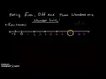 Even Odd and Prime numbers on a Number Line