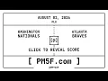 Washington Nationals WSH Atlanta Braves ATL MLB Final Box Score AUGUST 02 2026