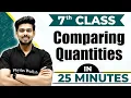 Comparing Quantities in One Shot Cheat Sheet For Class 7th