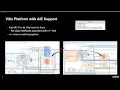Versal - Insert AI Engine into your custom PL design and take it to hardware in 15 min