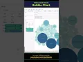Bubble or Packed Bubbles