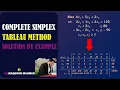 Complete Simplex Tableau Method Solution By Example