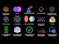 Every UNSOLVED Computer Science Question Explained in 18 Minutes