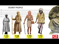 Download Lagu OLDEST People in the WORLD History. Unverified centenarians (130+ years)
