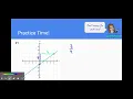 Finding Slope Given a Graph - VL